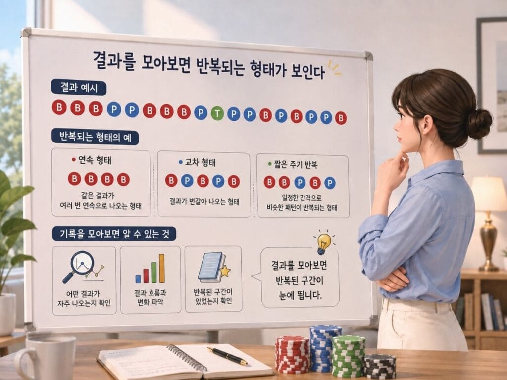 바카라 결과를 모아보며 연속과 교차 형태를 확인하는 모습