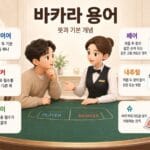 바카라 용어 정리